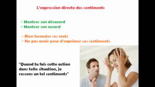 Master DTE: La communication verbale