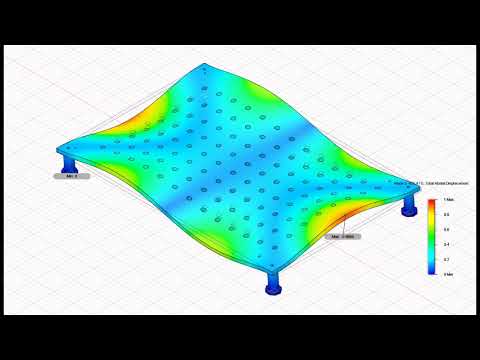 Engineering Analysis | Simulation | FEA/CFD/MBD