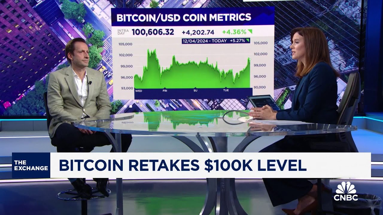 Goldman Sachs' McDermott on whether major multinationals would add bitcoin to their balance sheets