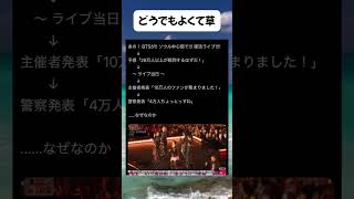 #高市早苗 #自民党 #税金 #政治