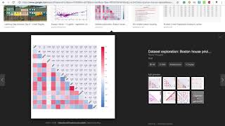 PyTorch Dersleri - 1 - Giriş