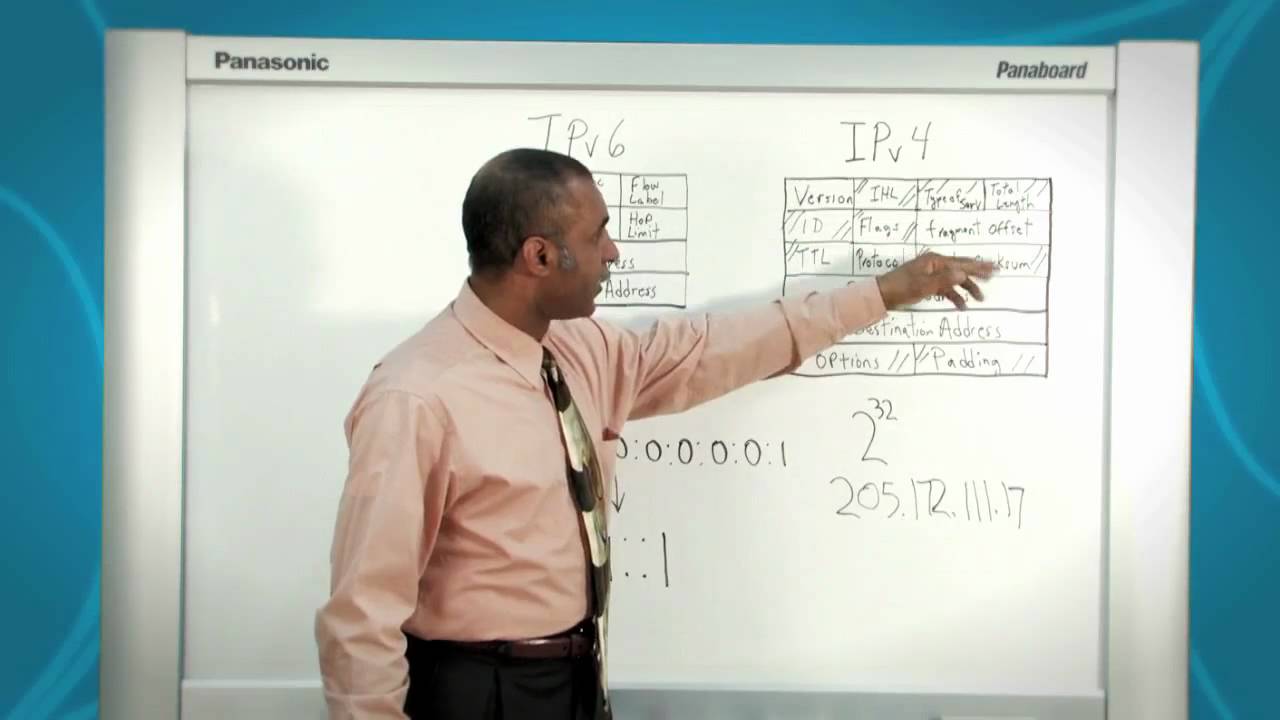 Moving from IP version 4 to version 6