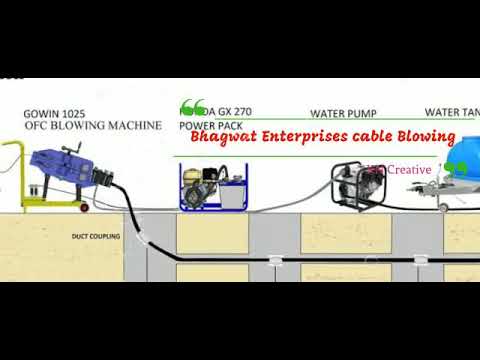 ofc cable Blowing Machine work