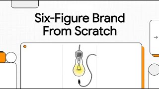 How I Built a 6-Figure Brand After Taking the Ultimate Branding Course | Master Resell Rights