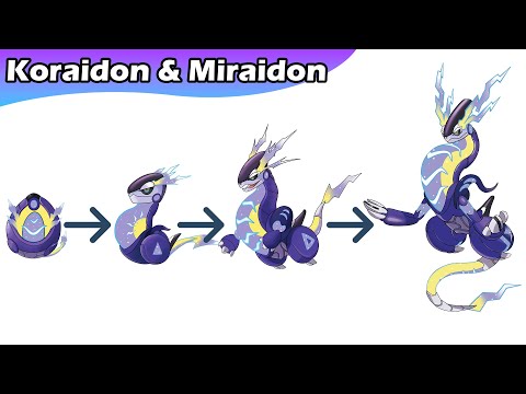 Gen 9 Lengendary Pokémon Evolution & Egg : Koraidon - Miraidon | Max S Animation