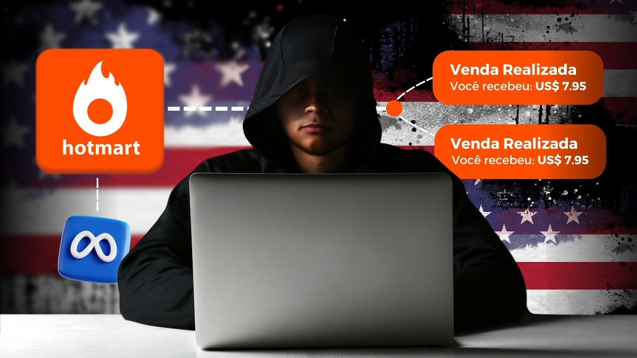 LOW TICKET EM DÓLAR: Criando uma OFERTA do ZERO! (Passo a Passo)