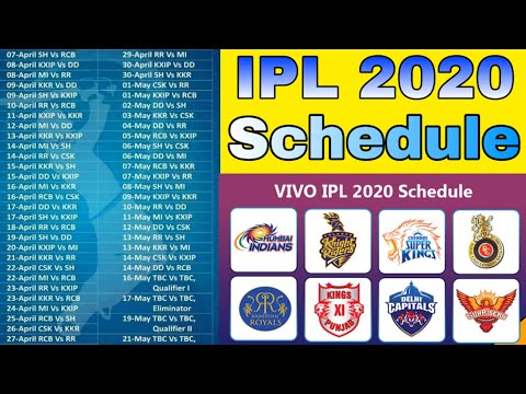 IPL Schedule 2020 - Big Update & All Matches Date | CSK, MI, RCB, SRH, KKR, KXIP, DC, RR | IPL 2020