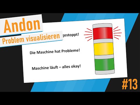 Andon - Tutorial (Deutsch)
