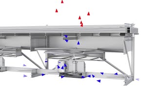 Air Cooled Heat Exchangers - How They Work