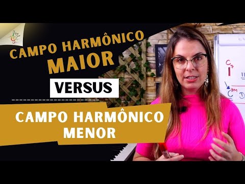 Comparando o campo harmônico Maior e menor