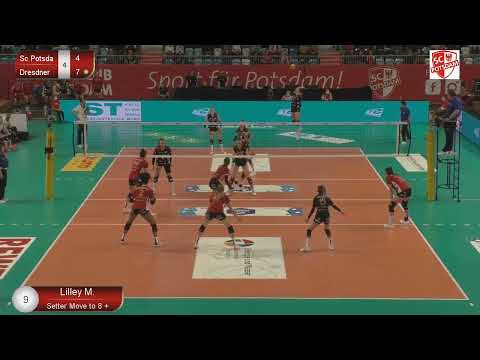 SC Potsdam vs. Dresden - Fall 2021