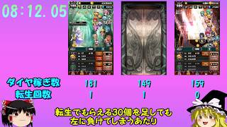 【ゆっくり実況】500,600,700ステージで転生して比較【東方幻想クリッカー】