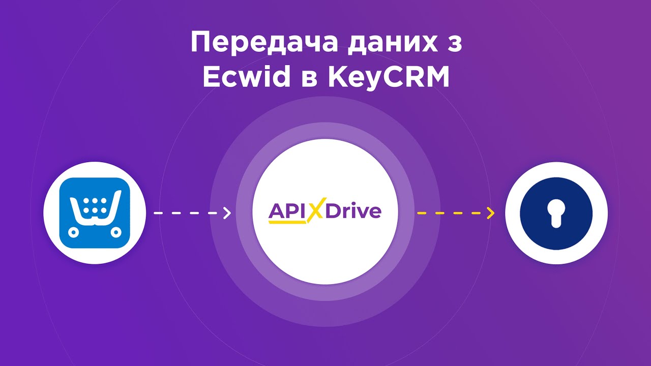 Як налаштувати вивантаження даних з Ecwid у KeyCRM? Як налаштувати вивантаження даних з Ecwid у KeyCRM?