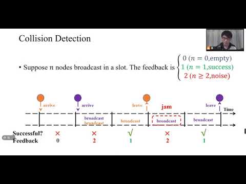 PODC 2021 — Session 2 Talk 6 — Tight Trade-off in Contention Resolution without Collision Detection