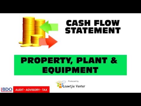 YouTube video about: When selling property plant and equipment for cash?