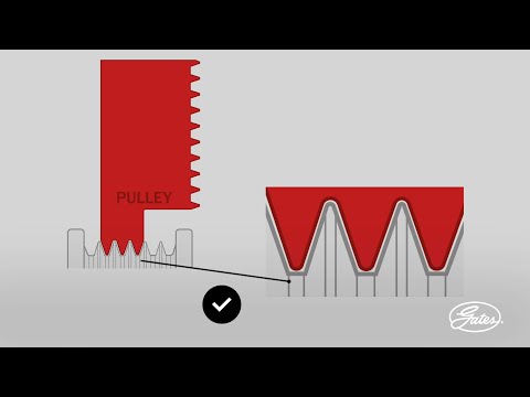 How to Monitor Belt Health with the Gates Accessory Belt Drive System Wear Indicator