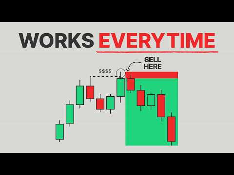 My Simple 1 Minute Scalping Strategy (Sniper Entry)