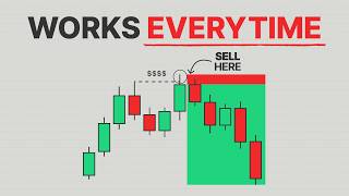 My Simple 1 Minute Scalping Strategy (Sniper Entry)