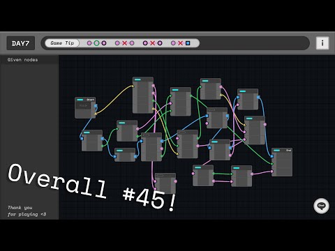 Blueprint Hell youtube-video