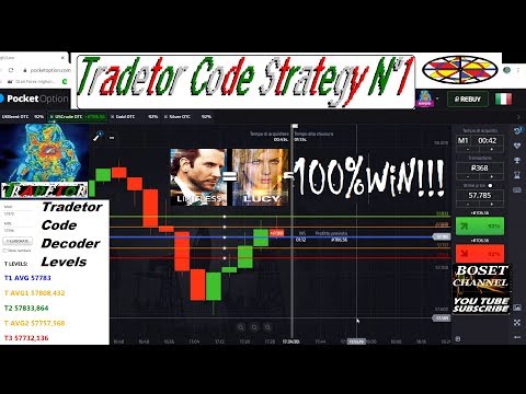 Stagista di trading di criptovaluta forex euro dollaro analisi tecnica