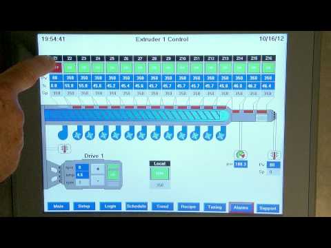 Extruder Control System - Tempcom from ICT