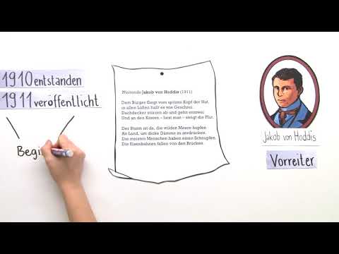 Lyrik des Expressionismus einfach erklärt | sofatutor