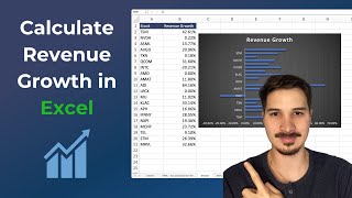 How to Calculate Revenue Growth in Excel [The Easy Way]