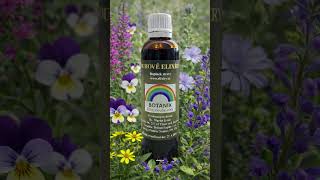 BOTANIX® - elixír pro pokožku, svaly, kosti a klouby