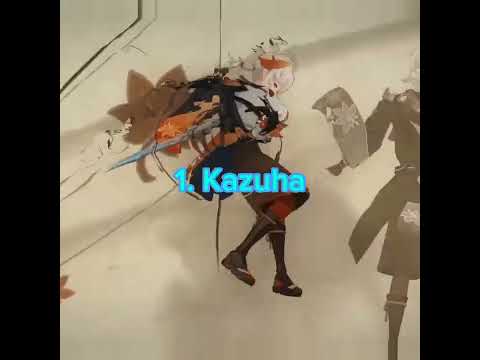 To all non Genshin Players Who is the Anemo Archon