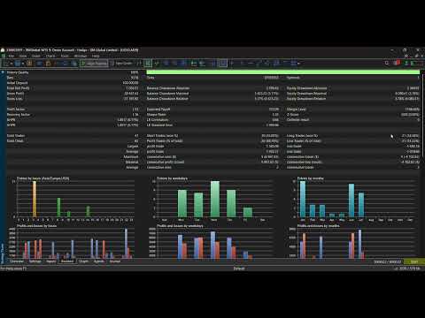 Video Rajnstreet