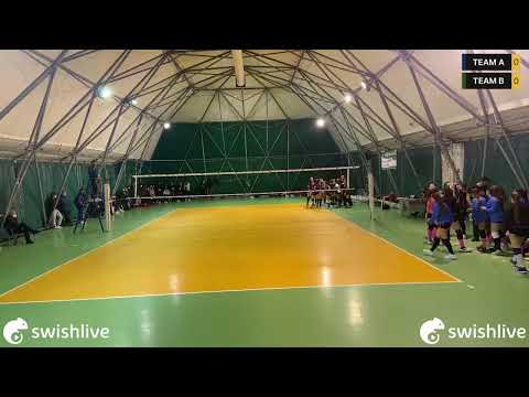 Basato in diretta sull'app Swish Live TEAM A VS TEAM B