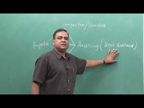 Heat Treatment and Surface Hardening-I