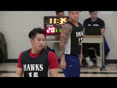 hawk vs higher baller | Sunday tier 3 - tcbl 2019 fall