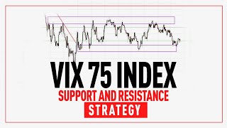 Download lagu Vix 75 index Support and Resistance Strategy. v75 strategy mp3