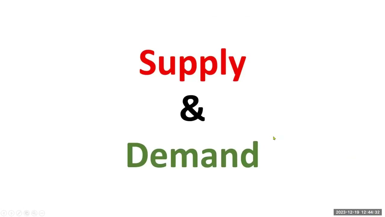 Futures Class - Part 4