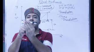 Translation l Rotation l Rate of Linear Deformation l Hindi l Fluid Mechanics l Mechanical