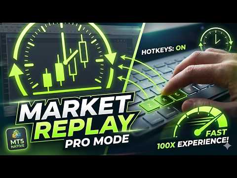 Video Manual Strategy Backtester Pro