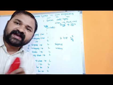 History of C Origins of c Evolution of c introduction to c programming