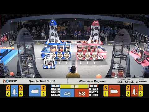 Quarterfinal 3-1 - 2019 Wisconsin Regional (Scoreboard Single Camera View)