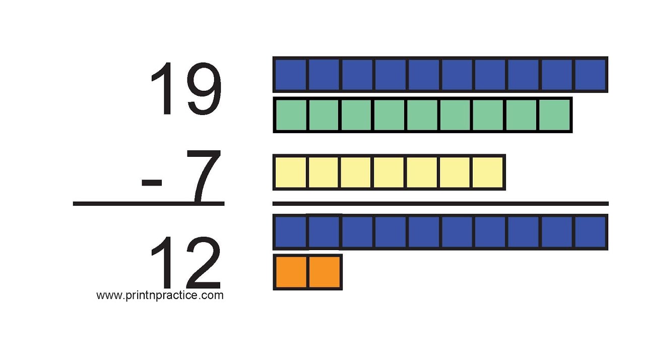 7 Subtraction Worksheets And Flash Cards Video Keeps Kids Learning Subtraction!