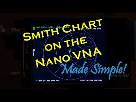 How to Read the Smith Chart on the Nano VNA