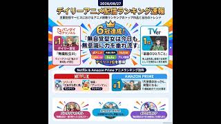 2026/08/27 - Daily SVOD Anime Ranking｜無自覚聖女が全サイト同時1位の理由
