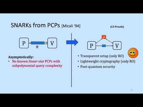 Aurora: Transparent Sucinct Arguments for R1CS - Nick Spooner and Dev Ojha, UC Berkeley