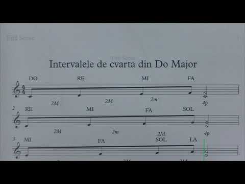 Intervale de cvarta naturala din Do Major
