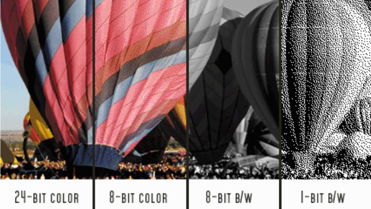 Introduction to Digitization