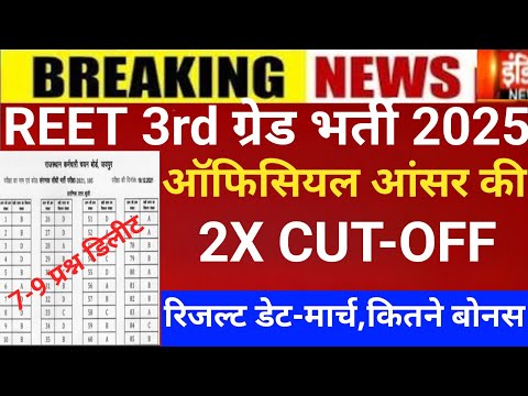Reet 3rd grade Answerkey 2026/Reet mains result 2026/Reet Mains CUT-OFF/Reet 3rd grade Latest news