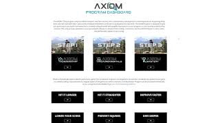 Revolutionizing Golf Swing Learning with AXIOM Program