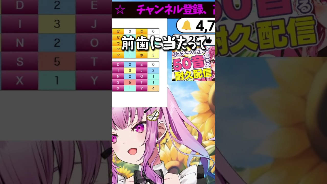歯が！！！　　　#vtuber #女性vtuber　#shorts