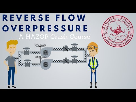 Reverse Flow Overpressure - A HAZOP Crash Course