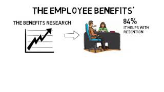 An Introduction To Employee Benefit Schemes